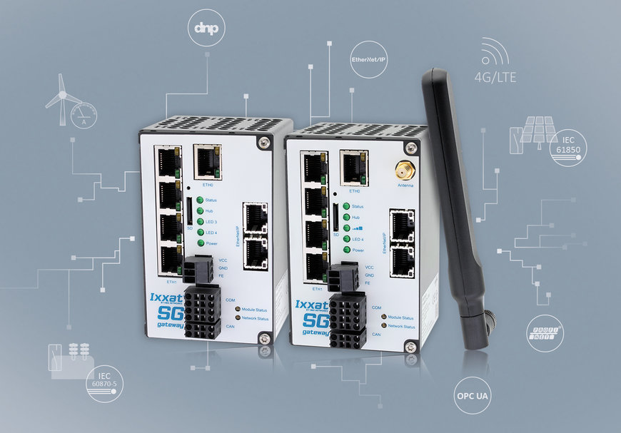 Nowe bramki Ixxat Smart Grid  zgodne z IEC 61850 i IEC 60870 oraz z obsługą LTE